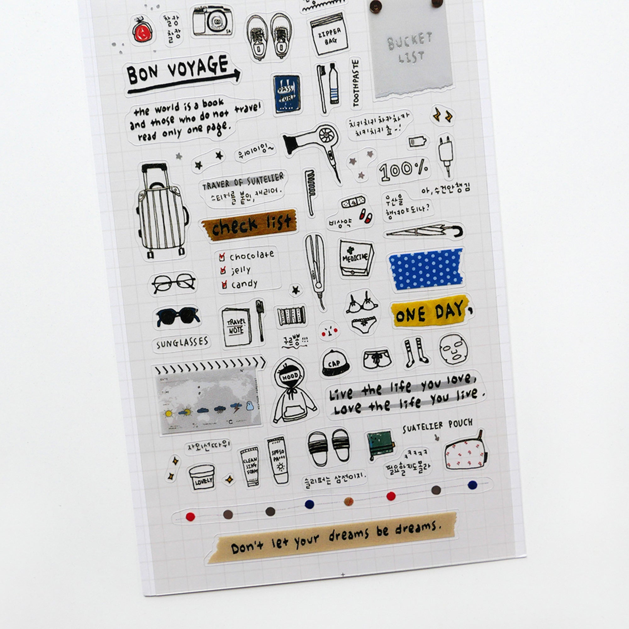 Suatelier Daily Deco Stickers - Travel